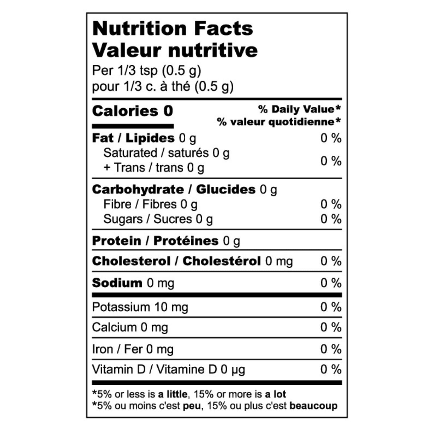 nutrition-chart-desk